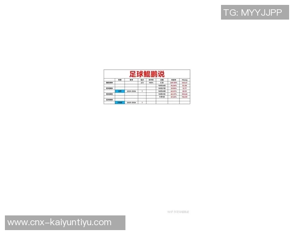360足球竞彩助你精准预测赛事赢取丰厚奖金的秘诀揭秘 360足球竞彩助你精准预测赛事赢取丰厚奖金的秘诀揭秘